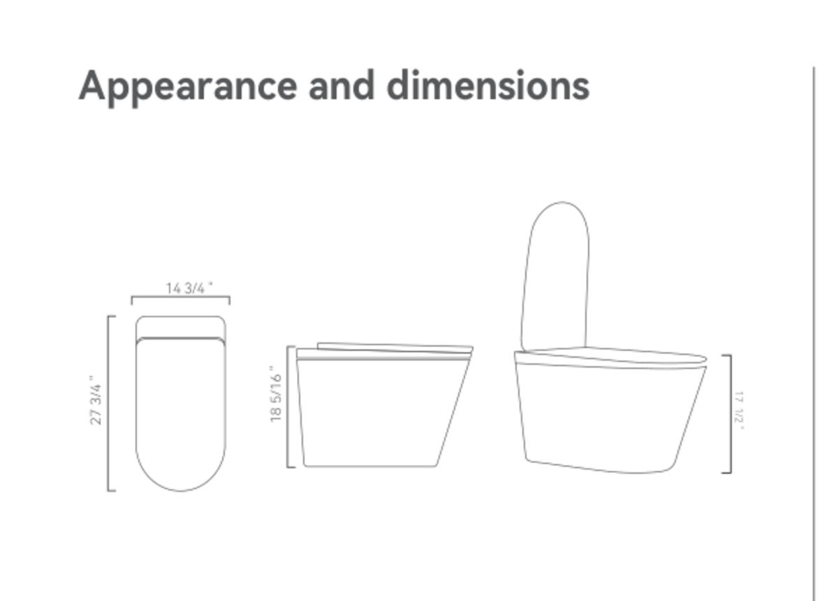 Leipzig CL5-G product dimensions