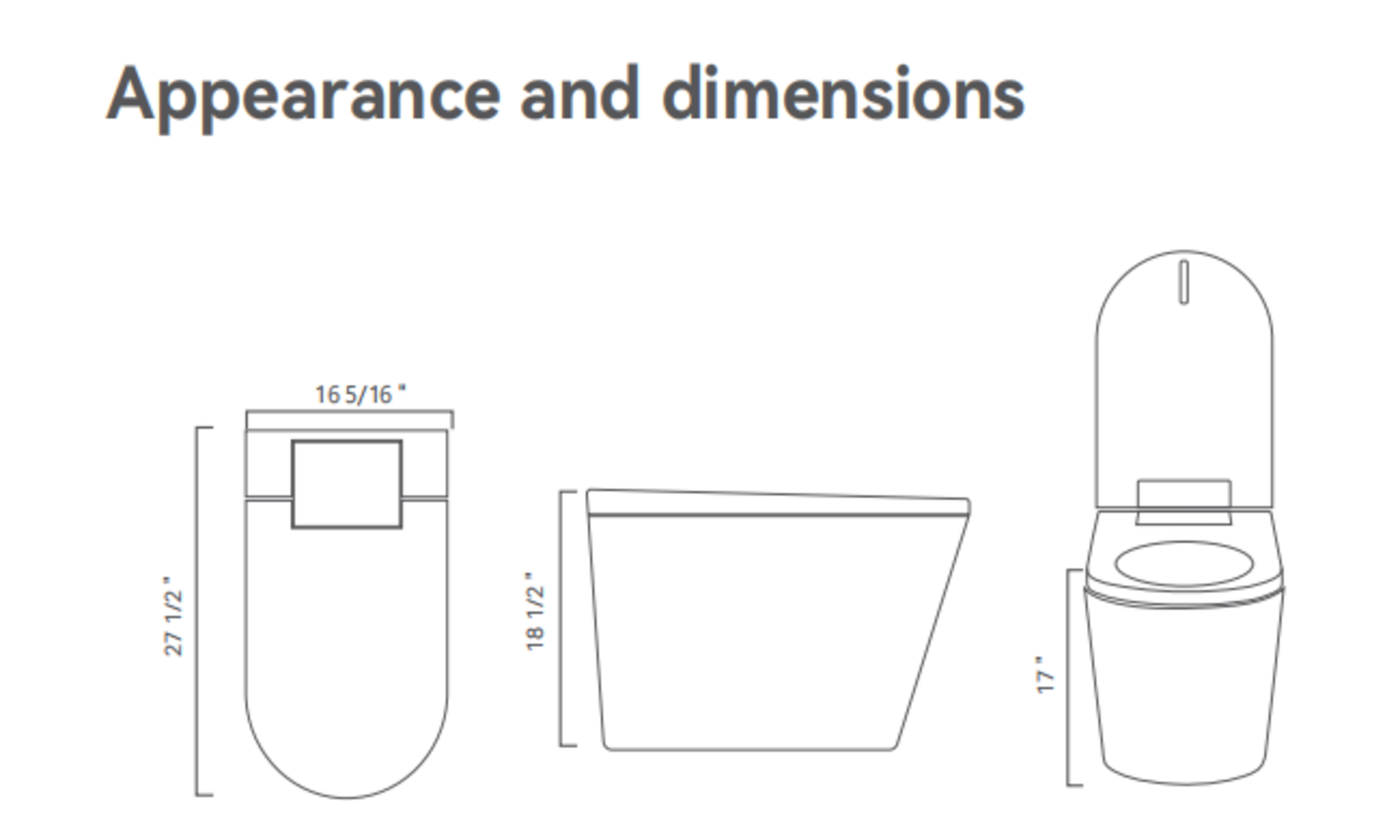 Munich CM1-G product dimensions