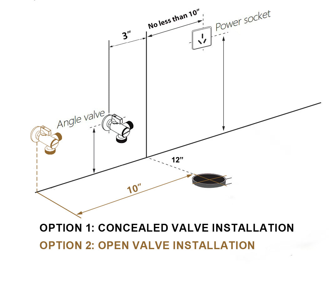 SEEWIN smart toilet angle valve, 110V power outlet and 12-inch rough-in installation diagram